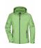 Donna Ladies' Rain Jacket Spring-green/navy 8371